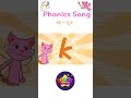 Phonics Song 1 (I~L) (Phonics) - English song for Toddlers - English Sing sing #shorts