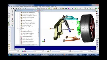 3DCS AAO - 2 - Advanced Analyzer Matrix - Global Visibility