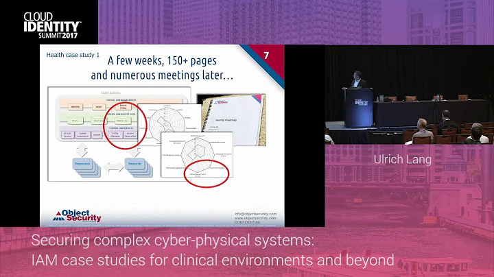 6/22 | Securing Complex Cyber-physical Systems: IAM Case Studies | CIS 2017