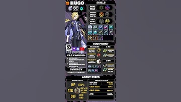 HUGO VLAD | INTER-KNOT COMMUNITY BUILD GUIDE V2.3 | ZENLESS ZONE ZERO