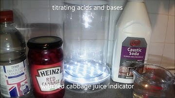 titrating acids and bases with red cabbage juice as an indicator