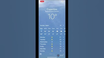 iOS Weather Animation: Scattered Snow Showers
