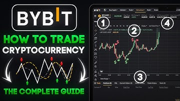 How to Trade Cryptocurrency - Complete Bybit Tutorial For Beginners