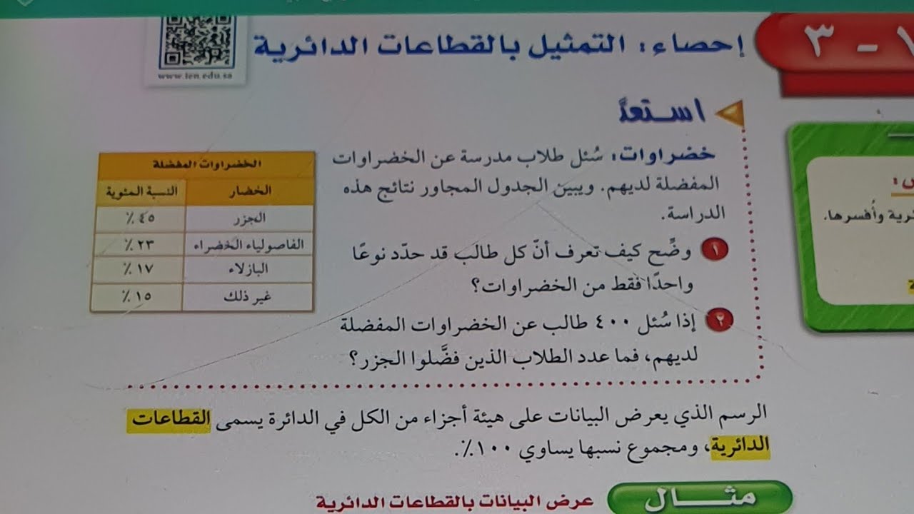 إحصاء : التمثيل بالقطاعات الدائرية.