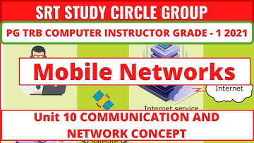 Uses of the Computer Networks PGTRB Computer Instructor Grade I 2021 SRT Study Circle Group