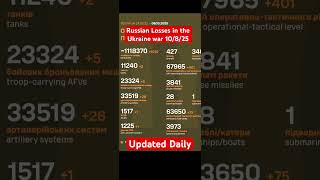 Russian Losses in the Ukraine War 10/8/25 Updated Daily
