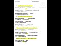 Most Expected Grammar Rules For NDA CDS Afcat 2026 #afcat #afcat2026 #ndaexam #cds2026 #cdsenglish