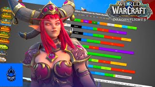DRAGONFLIGHT 10.0 patch PUSHED!! Is Dragonflight too Early? World of Warcraft Expansion Timeline