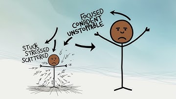 One Small Habit That Will Change Your Life Forever 🚀