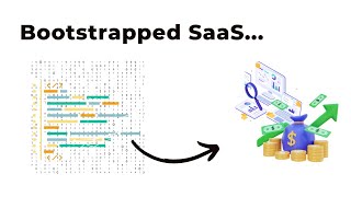 What is Bootstrapped SaaS? [Complete Overview]