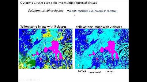 Reclassifying Spectral Classes Following Unsupervised Classification (lab 5- V3)