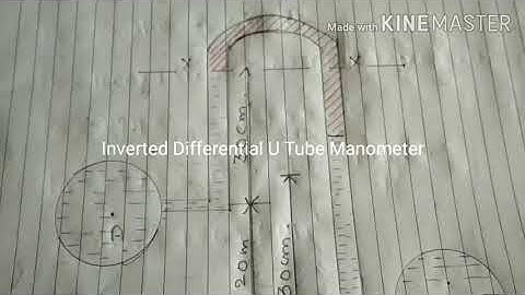 Problems on Inverted Differential Manometer(From R.K.Bansal T.B)