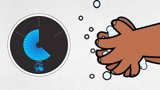 Famous Time Timer WASH - How it Works Net Worth