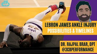 Expert explains Lebron ankle injury possibilities \& potential timeline