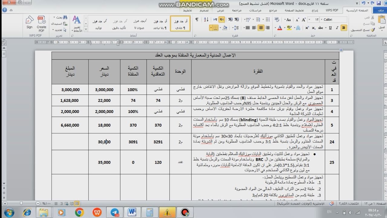 كيفية عمل السلف الشهرية وعمل أوامر الغيار لأي مشروع هندسي وتوضيح الفقرات المستحدثة وكميات الزيادة