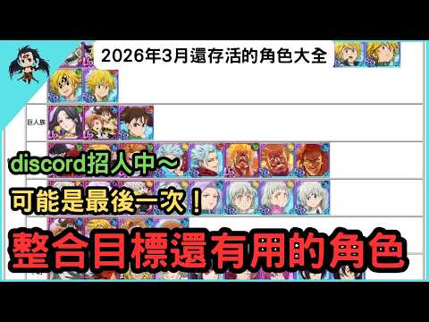 The Seven Deadly Sins: Grand Cross Character Longevity and Roster Planning