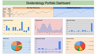 How to Create a Portfolio Dashboard in Google Sheets! (Step by Step)