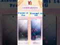 Xiaomi 14 Pro Vs Xiaomi 14 5G Full Comparison Which one is Best Phone #shortsfeed #ytshorts #shorts