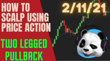 2/11/21 SPY futures Daily Day Trading Scalping Setups Using Price Action | Two Legged Pullback