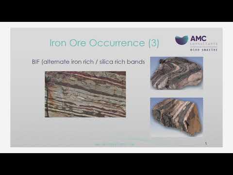 Video: What Is Iron Ore