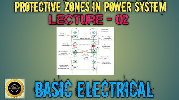 Protective Zones in Power System