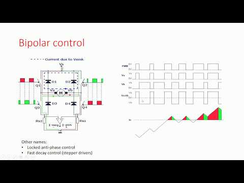 Video: Hoeveel soorten topologieën zijn er?