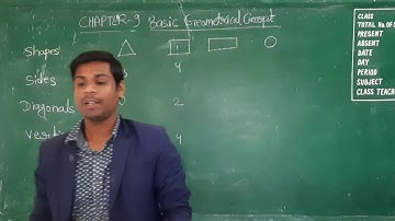 Class-4||Maths|| Chapter-9|| Basic Geometrical Concept