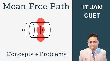 Mean Free Path || Concepts + Problems || CUET IIT JAM || MM Sir