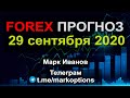 Форекс прогноз на 29 сентября 2020 года