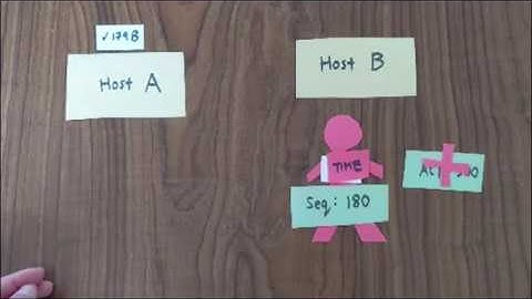 TCP transmission scenarios