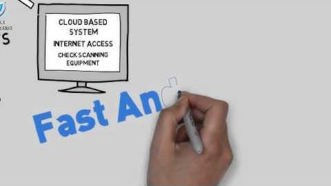 ACHeck21 - ACH/Check 21 Payment Solution