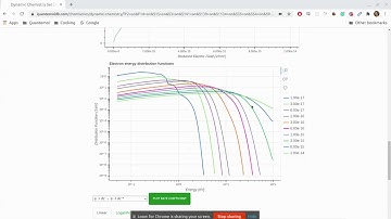 QDB Dynamic Chemistry demo 2020