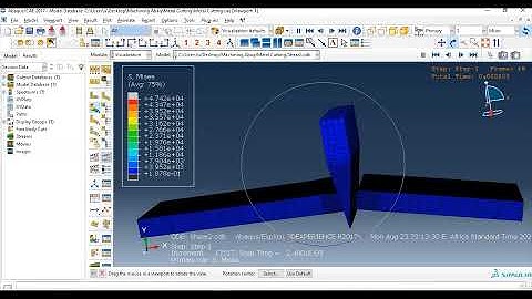 Shearing process using Abaqus Part 2of 2