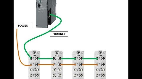 Siemens S7 300 CPU and IFM Distributed IO Module For Digital Input