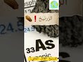 الزرنيخ اخطر سم على الكوكب Short خطير الزرنيخ الزرنيخ اخطر سم على الكوكب Short خطير الزرنيخ