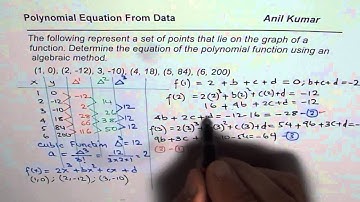 Determine Polynomial equation from given set of data points by Finite Difference