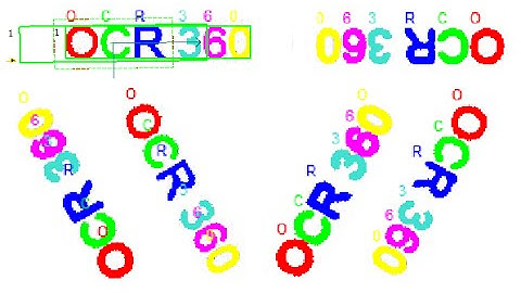 SensoPart Allround Smart Cameras - OCR at any angle