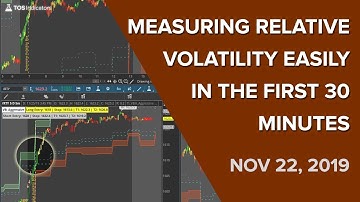 Daily Volatility Box Report   Nov 25 2019