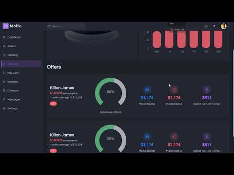 Car dashboard with React and Tailwind CSS