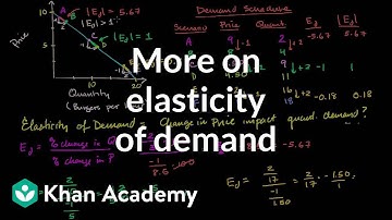 More on elasticity of demand | Elasticity | Microeconomics | Khan Academy