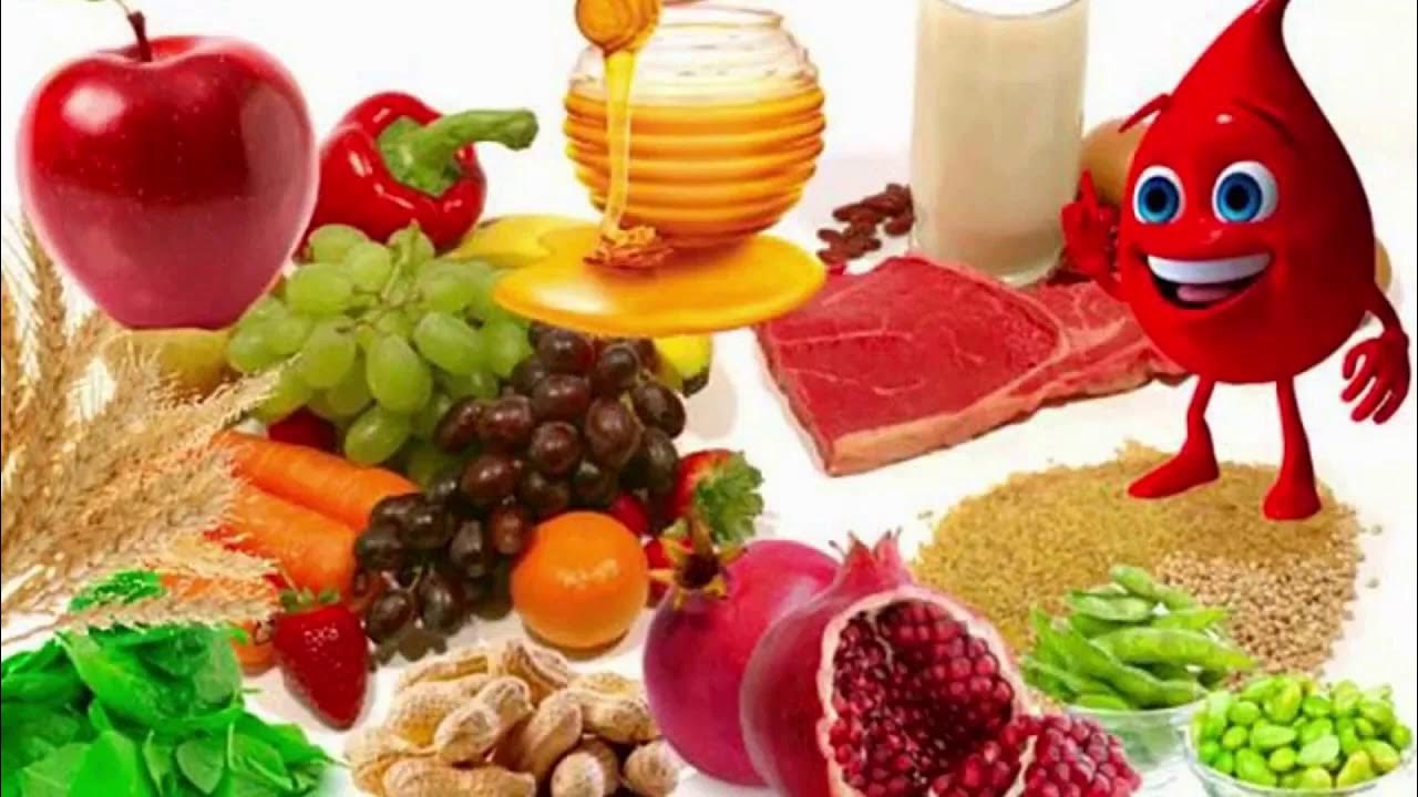 Продукты для профилактики анемии