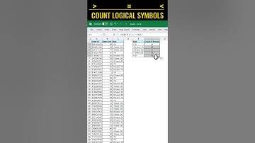 #Shorts | Count String Associated with Logical Operators