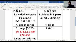 🔵🟠🟣CCNA1: IP ADDRESSES SIMPLIFIED-PART 1