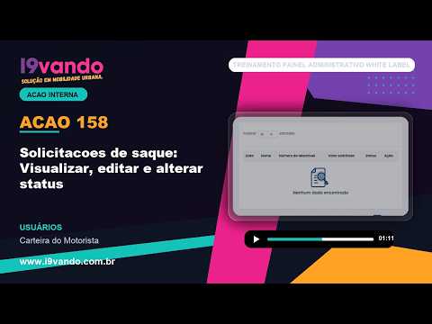 Solicitacoes de saque - Visualizar, editar e alterar status
