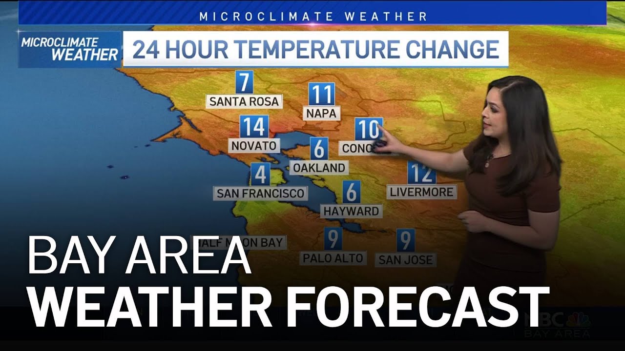 Bay Area Forecast: Clearing Up and Warming Up - YouTube