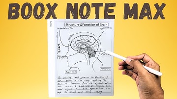 Boox Note Max - 20 Powerful Features for Note Taking & PDF Annotations For E-Ink Tablet