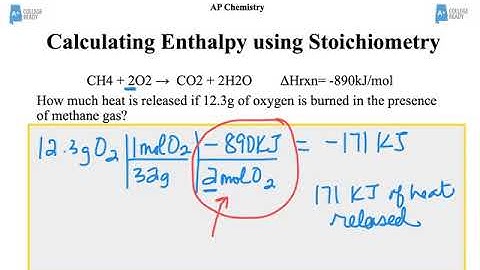 AP Chemistry Thermochemistry Part 2