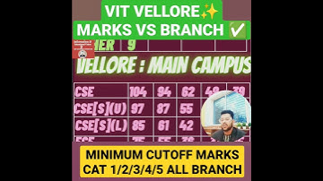 Vit Vellore minimum marks for each branch 🔴😇🎉 #cutoff #viteee2023 #viteee #shorts #marks #short #yt