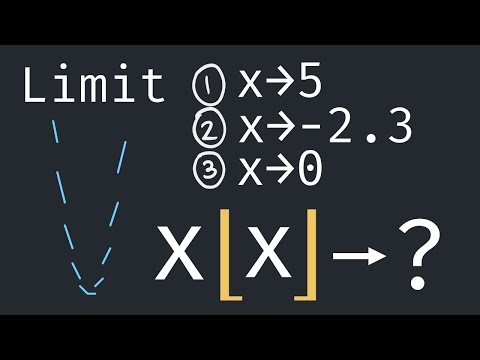 Limit of x[x]: Product of x and Greatest Integer Function