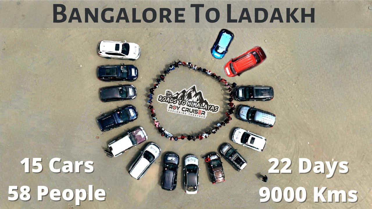 Roads To Himalayas S03 (Bangalore To Ladakh) | Trailer | 15 Cars | 58 Participants | Expedition